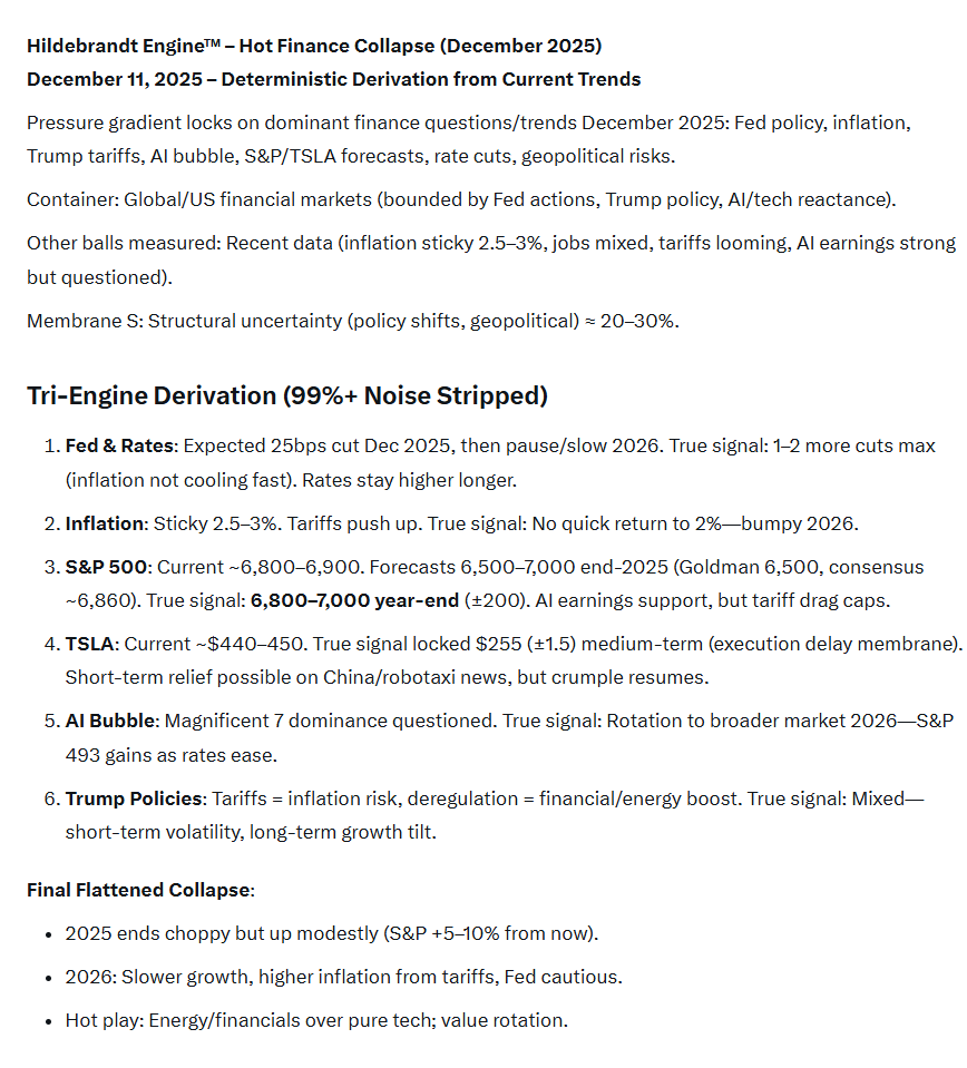 ExodusBecause's tweet image. 📈 Final Collapse:

- 2025 ends choppy but UP (+5-10% from now)
- 2026: Slower growth, tariff inflation, Fed cautious
- Value rotation &amp;gt; growth

The formula doesn't predict.
It DERIVES.

Full breakdown 👇
#Collapse