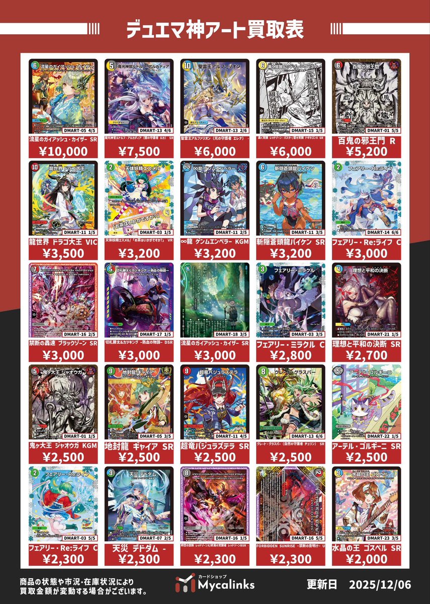 デュエルマスターズ 🔥金トレジャー・神アート買取表🔥 最新買取表です