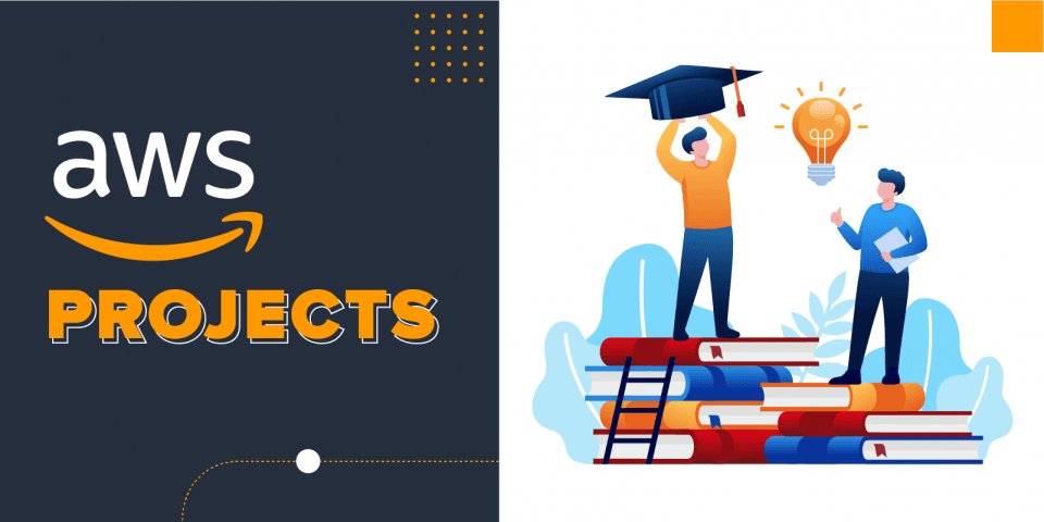 e_opore's tweet photo. 20 AWS Project Ideas with Tech Stack to Build Cloud Mastery

•Serverless Blog Platform
→ Tech Stack: AWS Lambda, API Gateway, DynamoDB, S3, CloudFront, Cognito

•Real-Time Chat Application
→ Tech Stack: AWS AppSync (GraphQL), DynamoDB Streams, WebSocket API, Amplify

•AI Image Recognition App
→ Tech Stack: Amazon Rekognition, S3, Lambda, API Gateway, CloudWatch

•E-Commerce Backend System
→ Tech Stack: AWS EC2, RDS (MySQL), Elastic Load Balancer, S3, CloudFormation

•Video Streaming Platform
→ Tech Stack: AWS MediaConvert, CloudFront, S3, Lambda, DynamoDB

•IoT Device Monitoring Dashboard
→ Tech Stack: AWS IoT Core, Lambda, DynamoDB, QuickSight, CloudWatch

•Automated Backup System
→ Tech Stack: AWS Backup, S3 Glacier, Lambda, CloudTrail

•Data Analytics Pipeline
→ Tech Stack: AWS Glue, S3, Athena, Redshift, QuickSight

•Multi-Region Web Application
→ Tech Stack: Route 53, EC2, S3, RDS, CloudFormation, CloudFront

•Machine Learning Model Deployment
→ Tech Stack: SageMaker, Lambda, API Gateway, S3, CloudWatch

•CI/CD Pipeline for Microservices
→ Tech Stack: CodeCommit, CodeBuild, CodeDeploy, ECS, CloudFormation

•Event-Driven Notification System
→ Tech Stack: SNS, SQS, Lambda, DynamoDB, CloudWatch

•Cost Optimization Dashboard
→ Tech Stack: AWS Cost Explorer API, Lambda, QuickSight, DynamoDB

•Multi-Tenant SaaS Platform
→ Tech Stack: ECS, Aurora, API Gateway, Cognito, S3

•Disaster Recovery System
→ Tech Stack: S3 Cross-Region Replication, RDS Read Replicas, Route 53 Failover

•AI Chatbot for Customer Support
→ Tech Stack: Amazon Lex, Lambda, DynamoDB, CloudWatch, SNS

•Serverless REST API for Mobile Apps
→ Tech Stack: Lambda, API Gateway, DynamoDB, Cognito, CloudFront

•Data Lake for Big Data Storage
→ Tech Stack: S3, Glue, Athena, EMR, Redshift Spectrum

•Serverless Image Processing Pipeline
→ Tech Stack: S3, Lambda, Step Functions, Rekognition, CloudWatch

•Log Analytics and Monitoring System
→ Tech Stack: CloudWatch, Kinesis Data Firehose, Lambda, Elasticsearch (OpenSearch), QuickSight

➡️ Grab this Ebook to Master AWS Projects and Cloud Implementation:
https://t.co/LRIEnC6VSq