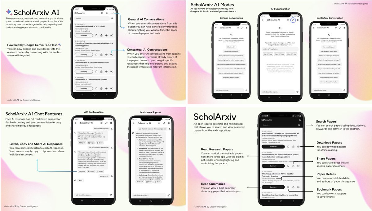 平常需要在手機上查閱學術論文,用瀏覽器直接訪問arXiv 的體驗實在不敢恭維,密密麻麻的文字看得頭暈。
GitHub 上的ScholArxiv 這個開源項目,專為解決行動端閱讀痛點而生,把arXiv 倉庫變成了一個優雅的閱讀器。
整合