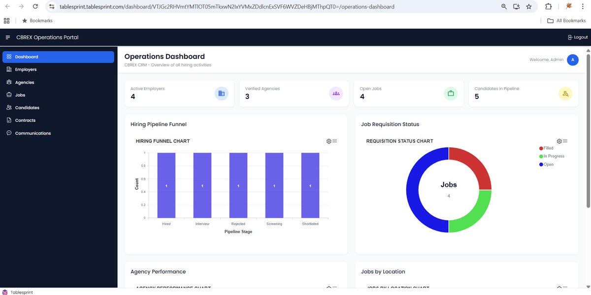 I have been working on an AI App builder, TableSprint focused on non tech users. Product managers, founders, business users can use it to build production Apps. One such app built by my agent ..
#Appbuilding #vibecoding