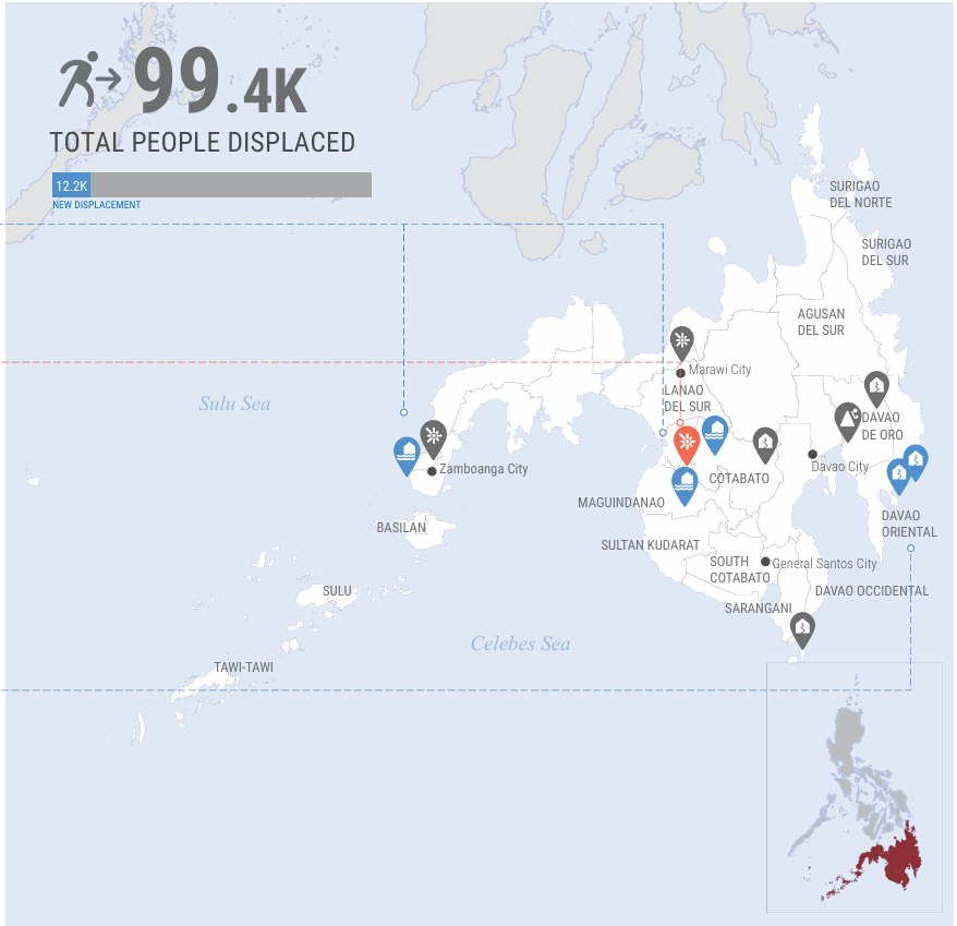 OCHA Philippines tweet media