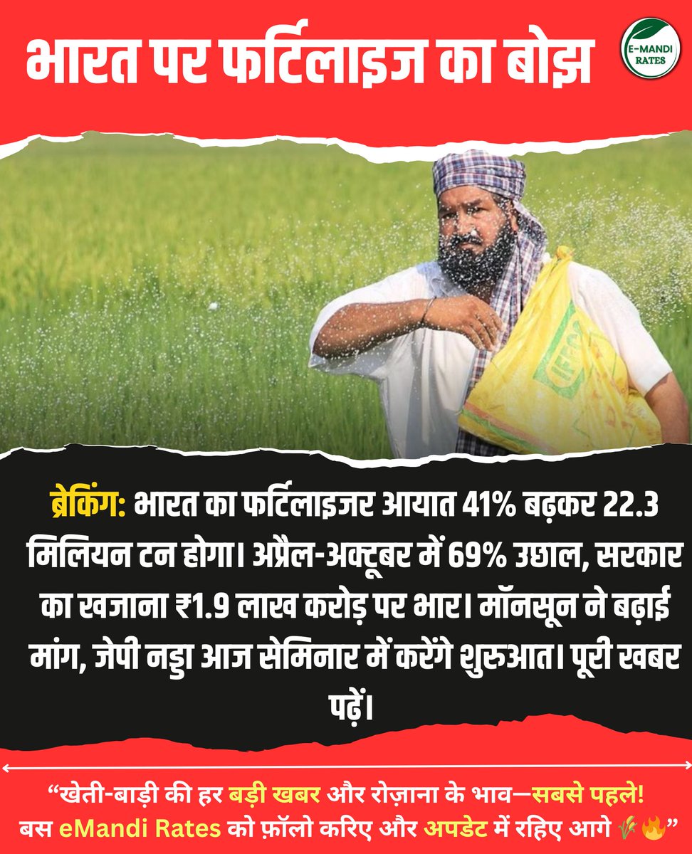 eMandiRates's tweet photo. 🔥 भारत का फर्टिलाइजर आयात 41% बढ़कर 22.3 मिलियन टन। अप्रैल-अक्टूबर में 69% उछाल, ₹1.9 लाख करोड़ सब्सिडी बोझ। घरेलू प्रोडक्शन पिछड़ा, मांग ने तोड़ा रिकॉर्ड।  #FertiliserImport #Farmers #India पूरी खबर पढ़े - https://t.co/h6oBGzMhrI https://t.co/XSIs2jtHbf