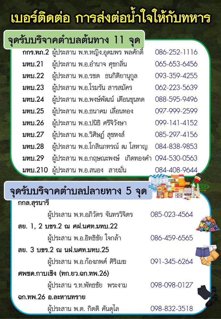 พิสสอ દᵕ̈૩ 🫧🍎🪴 tweet media