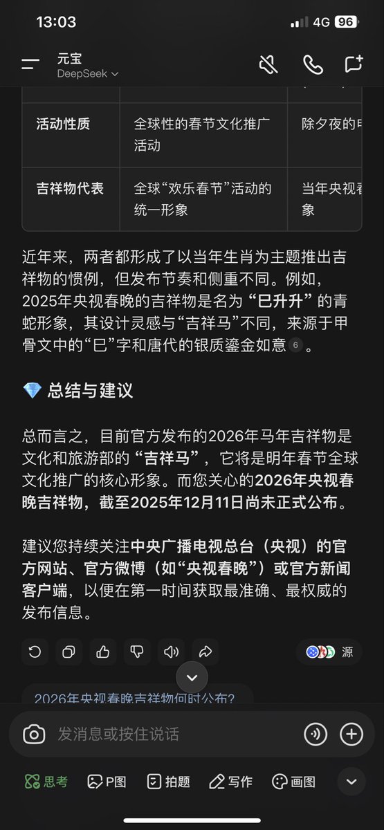 dylan443218's tweet photo. 0xf01ad8fa444834467b1cef3fe9c740c7578b4444
真是无语了 
虚无缥缈还没发布的吉祥物那么高 
确定的春晚主题在地上 
搞不懂搞不懂 https://t.co/CjePkZV3mp