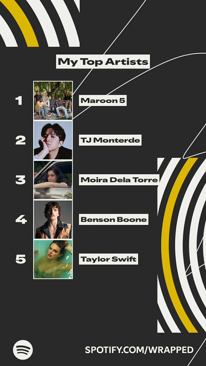 noyno0109_'s tweet photo. #SpotifyWrapped2025 https://t.co/h64oeNdSoe