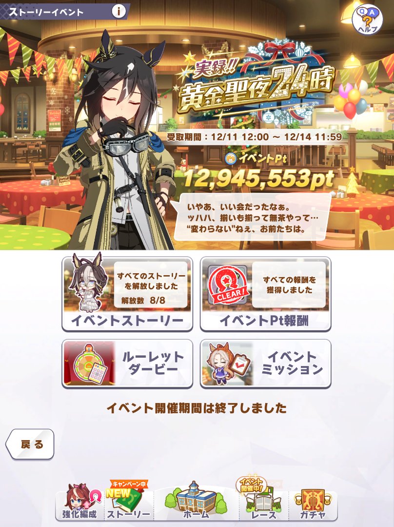 今月もほどほどに頑張りました