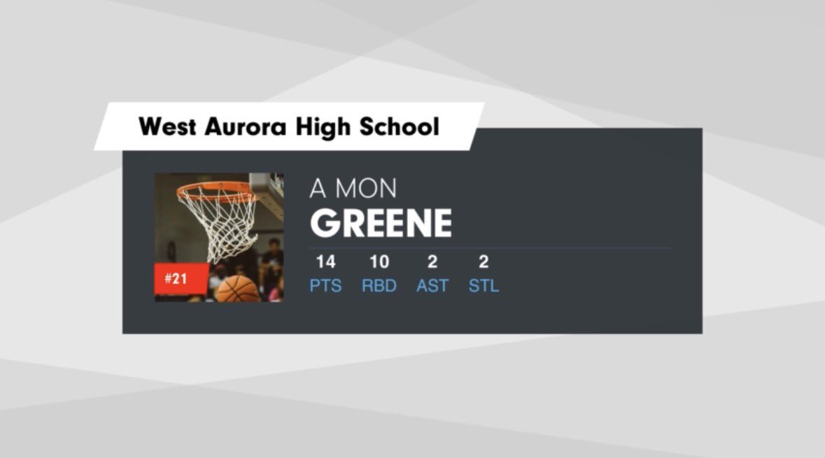 Amon Greene tweet media