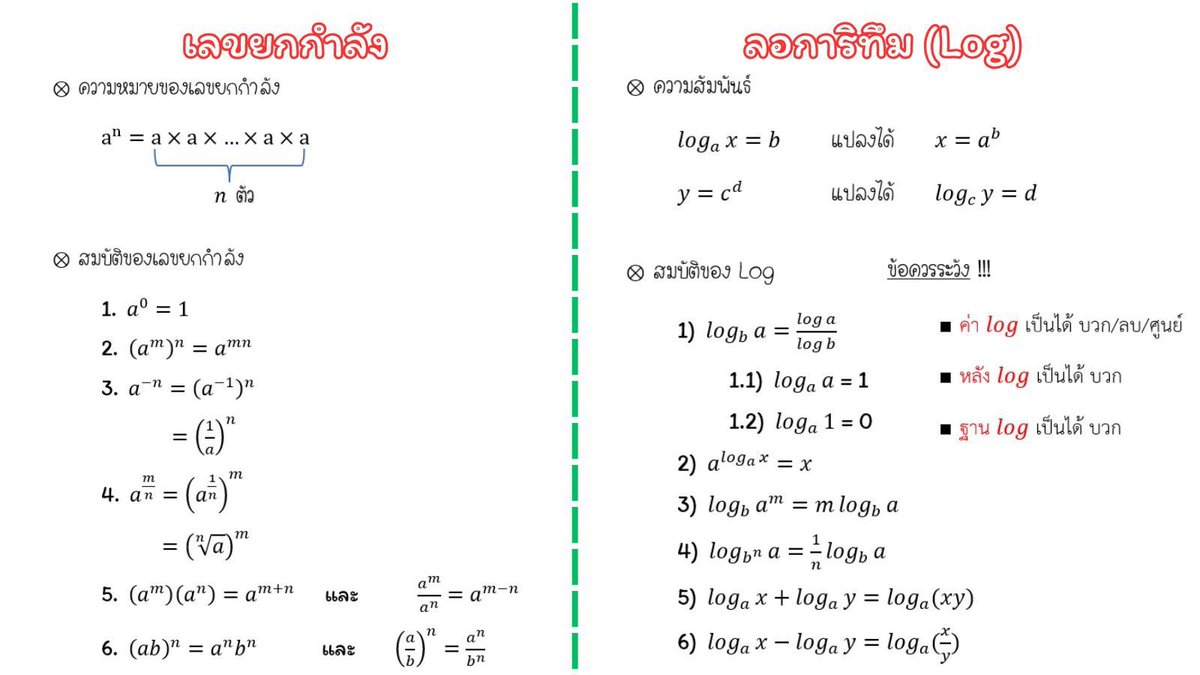 P_Est_'s tweet image. สรุปสูตร Tgat 2 จบใน 4 หน้า 💘✨
—— เน้นเฉพาะแนวโน้มออกสูง ——

#พริ้เอส #dek69 #Alevel69 #TCAS69