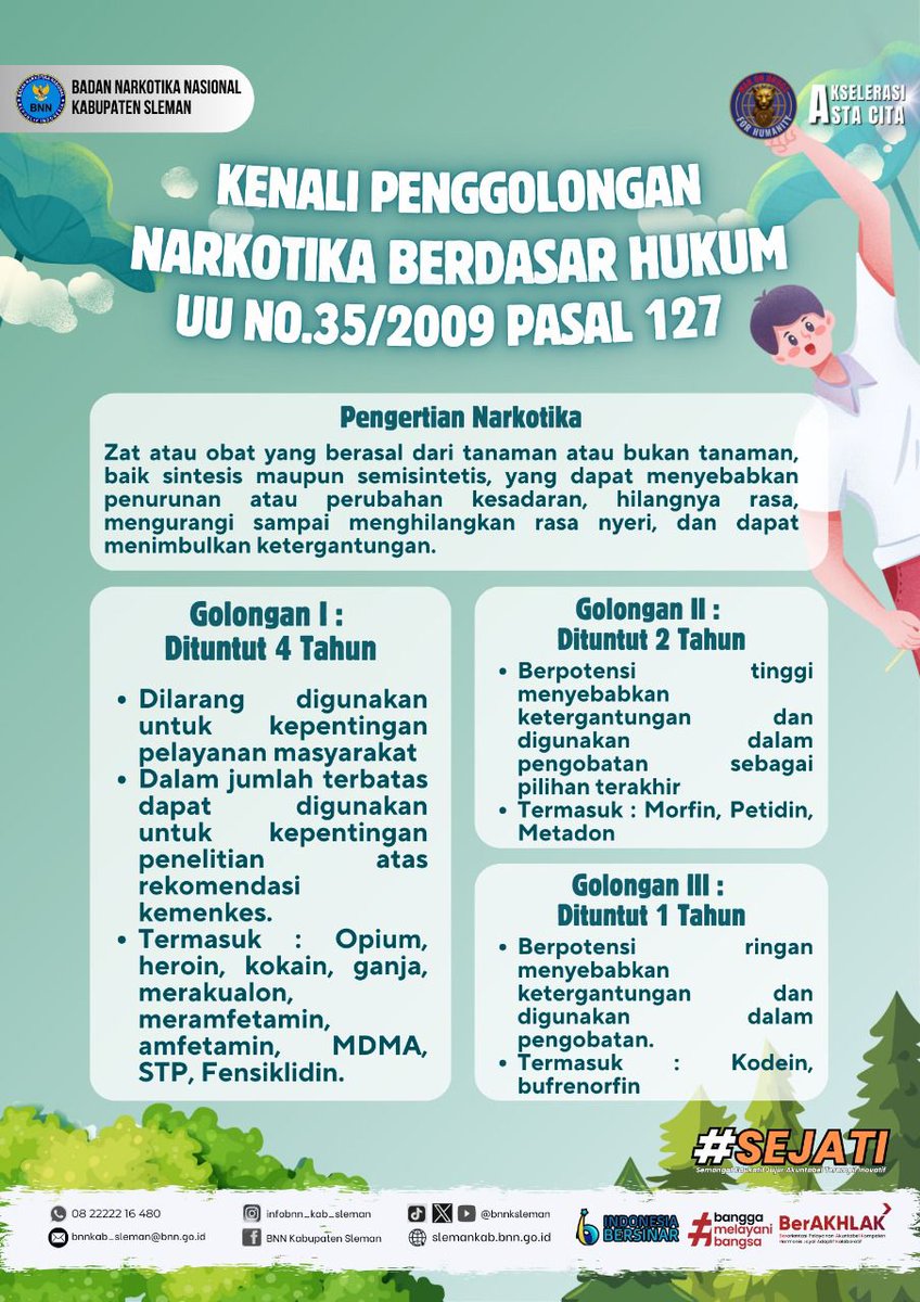 Mari kita kenali penggolongan Narkotika berdasarkan Undang - Undang No 35 Tahun 2009 tentang Narkotika