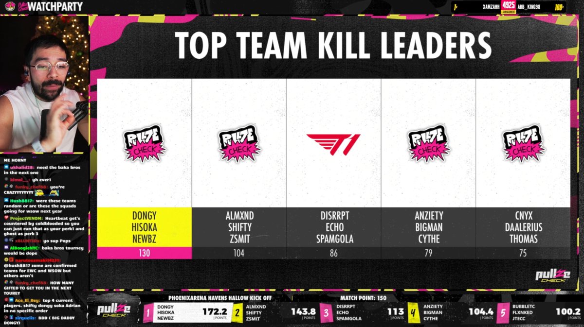 ccnyx_'s tweet photo. Haven't posted in a billion years nor have daleerius and I played comp in years 😏 2nd tourney on the map with the goblins @etcthomas_ @daleerius https://t.co/oIHGkafOBx