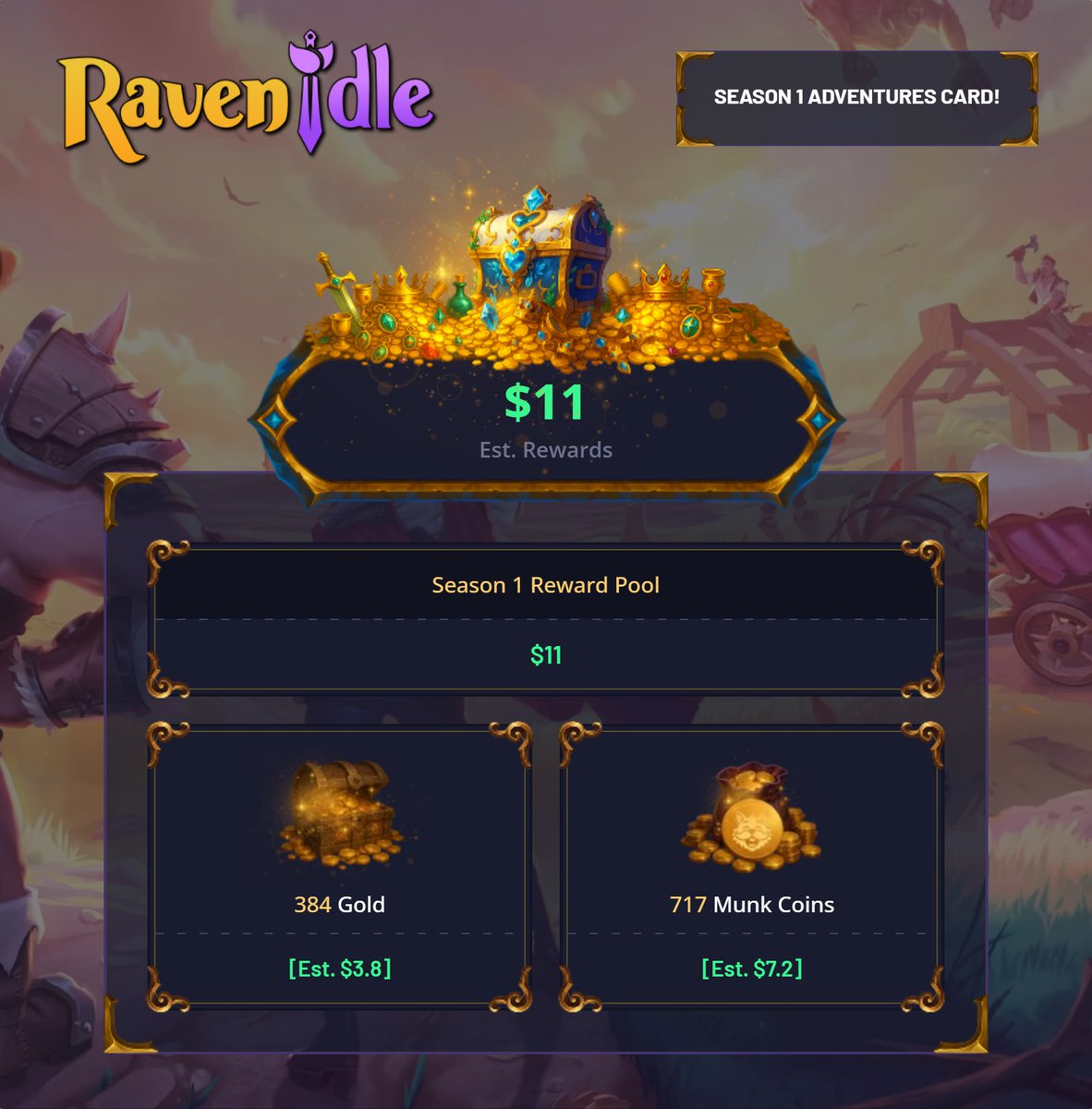 Season 1 Rewards are in!  Grinded so hard on this one and barely scraped top 2200.  Obviously there were tons of bugs that were exploited for XP, but overall had a blast with this one!  <a href="/RavenIdle/">RavenIdle</a>