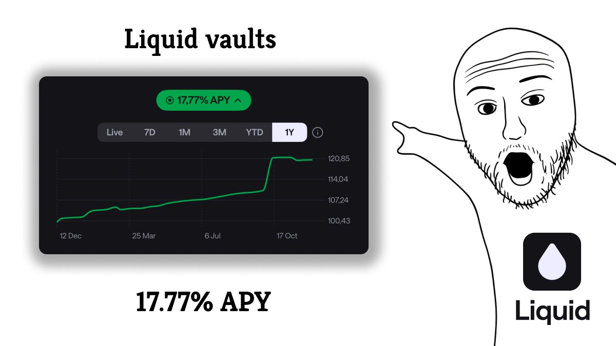 TLN Vault transforms how you interact with the crypto market..bhs