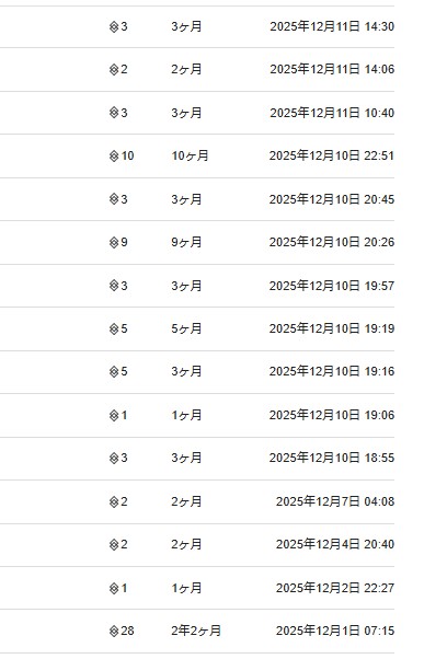 🐨埴輪庭🐢 (@ha2i82wa) / Posts / X