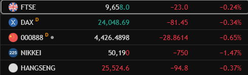 James Wynn tweet media