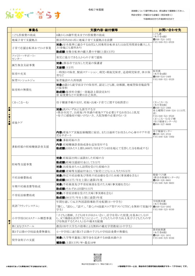 熊谷市公式 tweet media