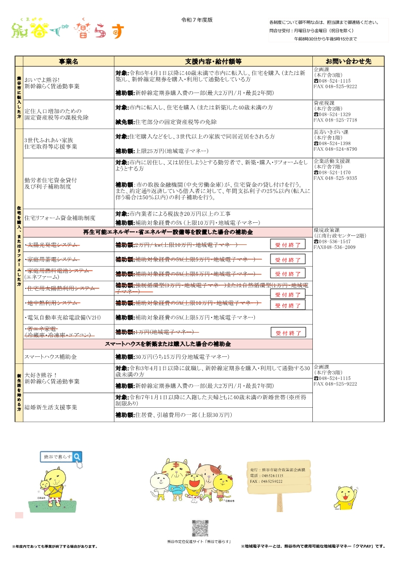 熊谷市公式 tweet media