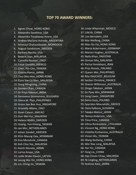 chihiropierce's tweet photo. マレーシア国際アートコンペティションのランドスケープ部門で Top 70 Award に選出されました。
審査員の皆さま、そして温かくサポートしてくださった Jansen 氏に心より感謝します。
本当にありがとうございました

#国際アートコンペ #水彩画 #ダニエルスミス透明水彩 https://t.co/GOlZ0OVKtg