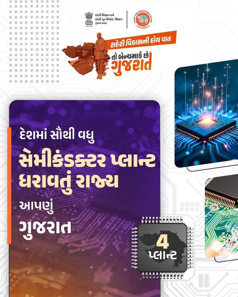 np_rapar's tweet photo. અર્બન ડેવલોપમેન્ટમાં ગુજરાત છે દેશનું રોલમોડલ
દેશમાં એકસાથે 4 સેમીકંડક્ટર પ્લાન્ટ ધરાવતું પહેલું રાજ્ય બન્યું આપણું ગુજરાત
કેમકે અહીંની અર્બન ઈકોસિસ્ટમમાં માત્ર માળખાકીય સુવિધાઓ જ નહીં
ટેક્નોલોજીકલ પ્રગતિ પણ વિકાસનું અગત્યનું ચાલકબળ છે.
#UDY2025 https://t.co/xKqy6kPv5t
