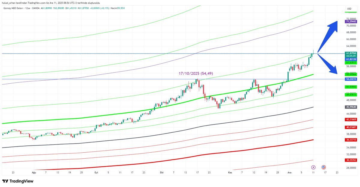 hulusi orhan tweet media