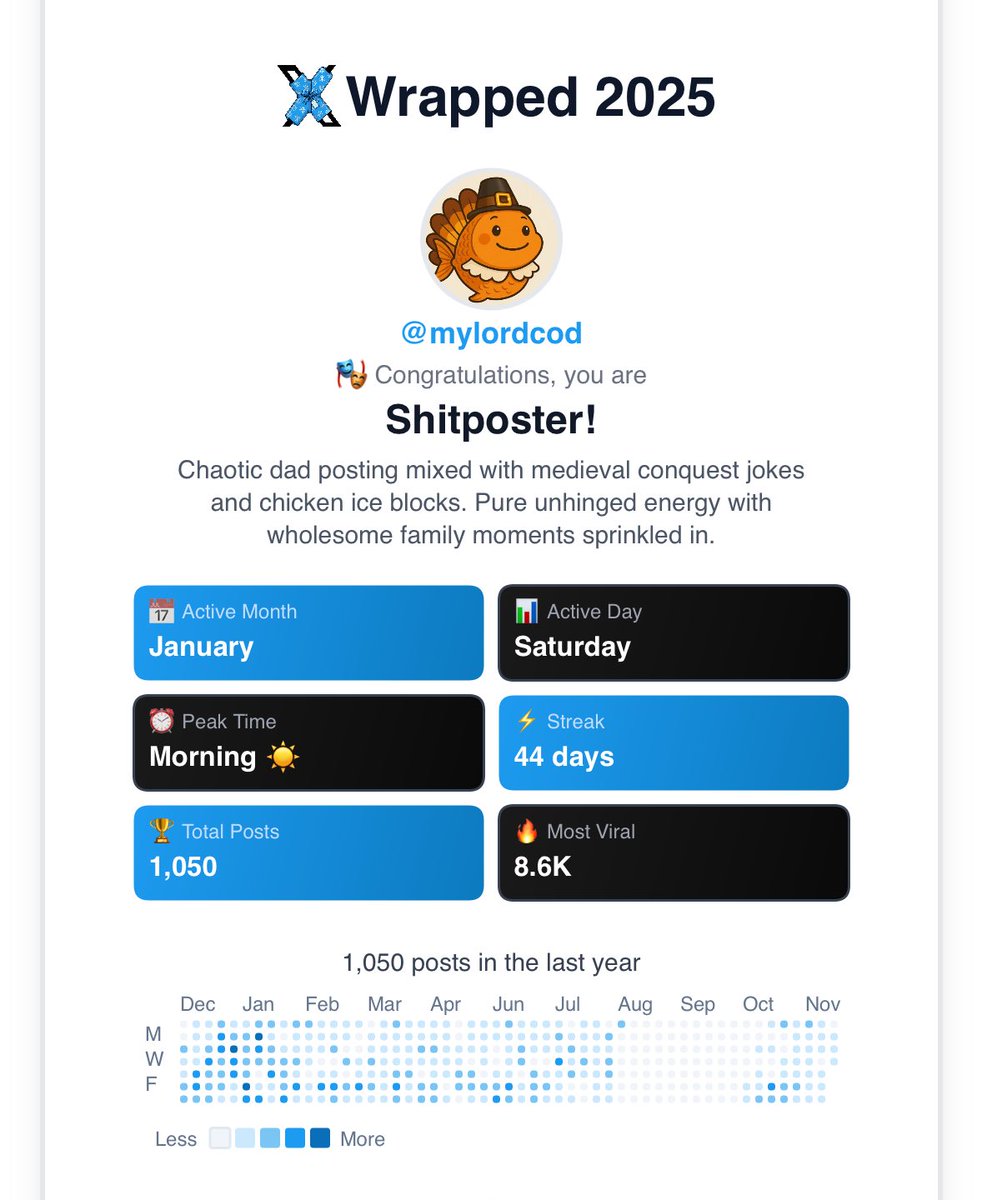 <a href="/katedeyneka/">Kate Deyneka</a> Nice