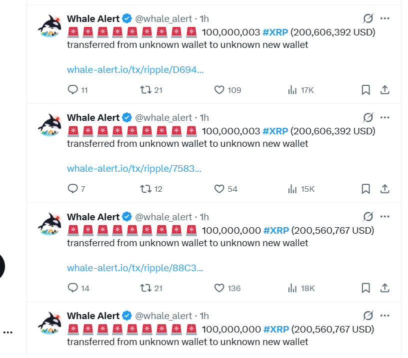 thecryptobasic's tweet photo. 400,000,000 XRP on Move in No Time. https://t.co/uV2bUpOe85