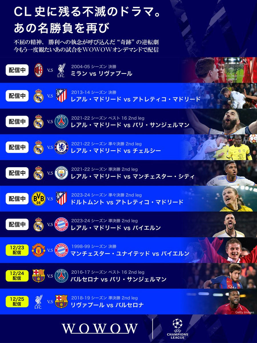 ◤UEFAチャンピオンズリーグ名勝負選◢|| あの名勝負を再び🔥 2018-19