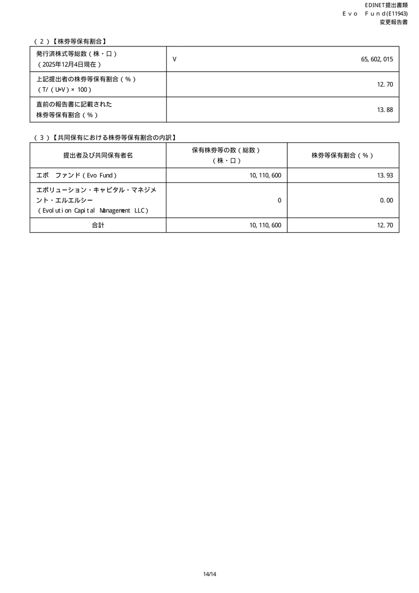 Ｄｅｆ ｃｏｎｓｕｌｔｉｎｇ