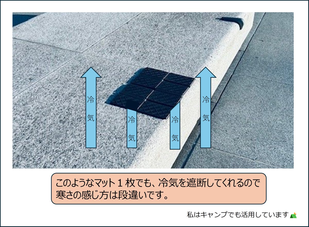 弁理士試験の出題予想@過去問しか勝たん軍［短答51(/60)点・論文280