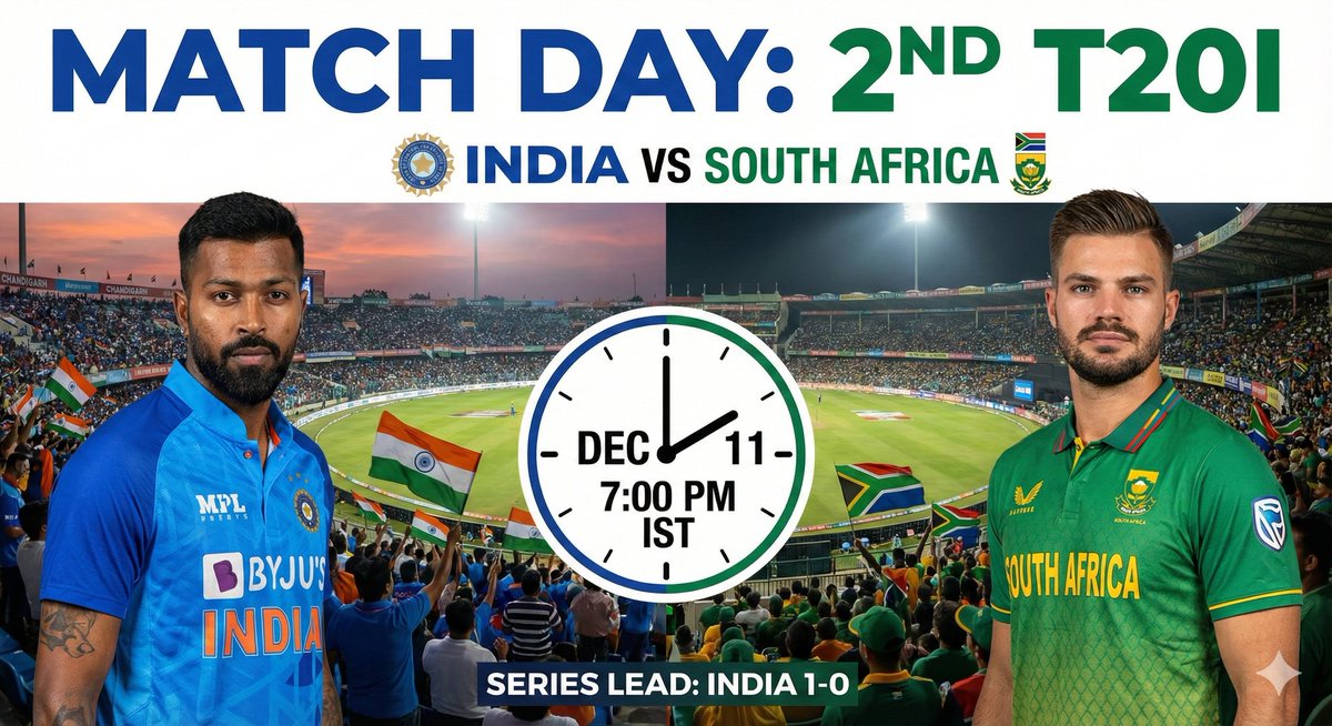 After skittling them for 74 in Cuttack, Team India walks into Chandigarh tonight looking for blood.
​A win tonight puts us 2-0 up and one step closer to sealing the series.
​Prediction: Another big batting show from the Men in Blue! 
​#INDvSA #TeamIndia #CricketTwitter #Chandi