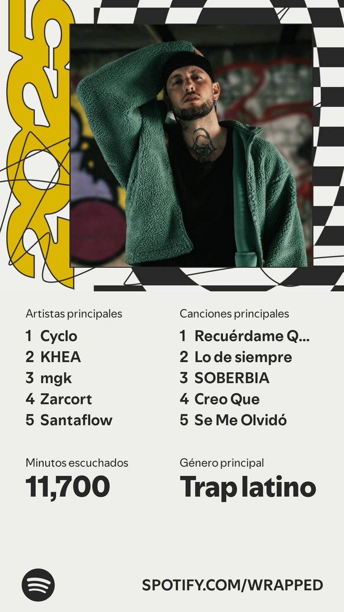 Mi Spotify wrapped 2024/2025 
Es básicamente el mismo