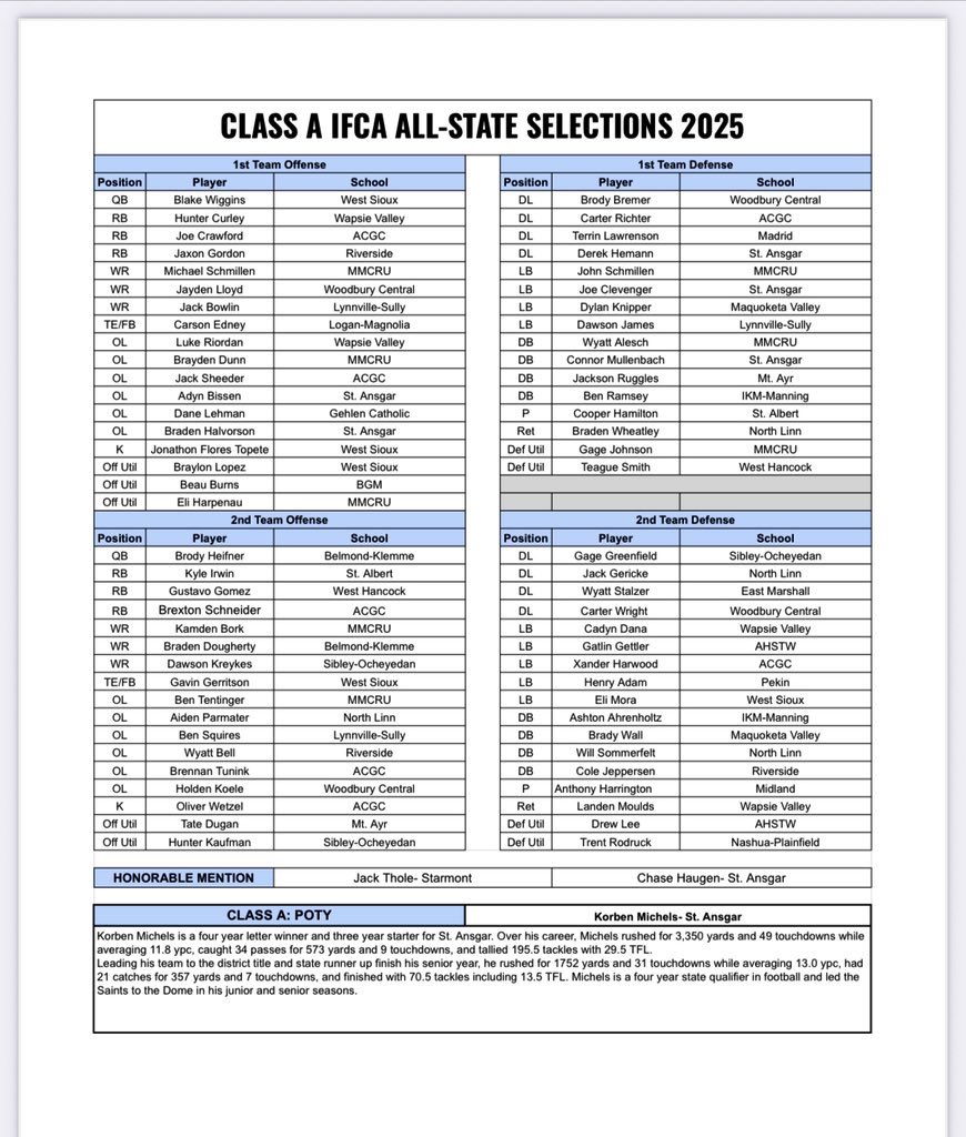 Trent Rodruck tweet media