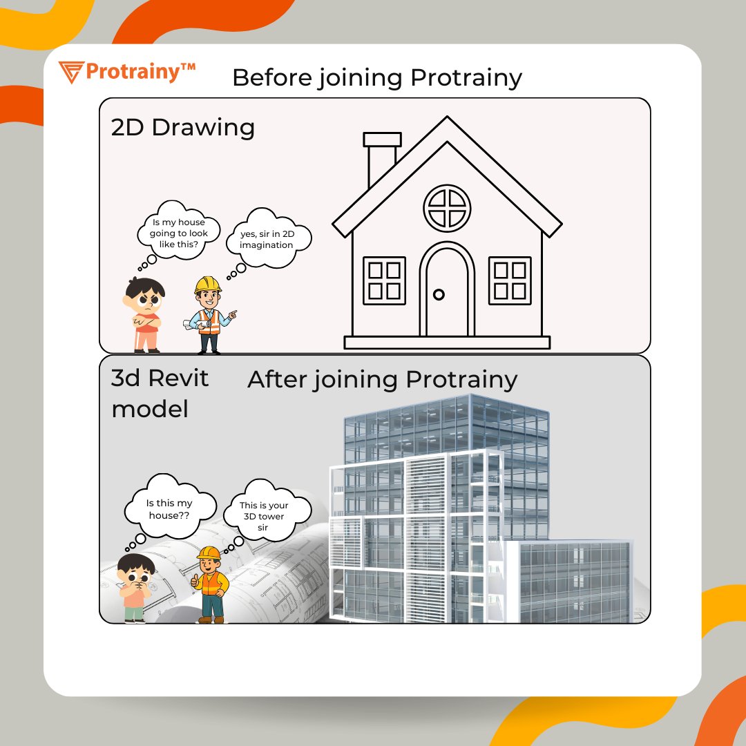 protrainy's tweet photo. If your drawings still look like cartoons…
It’s time for a Protrainy-level glow-up.🏢

From 2D sketches to stunning 3D Revit models
Protrainy turns your designs into reality, join today!

Enroll now: https://t.co/RsBNC3xARH
#Protrainy #BIM #LearnWithProtrainy #Revit #learning https://t.co/Gs8ViMnRqj
