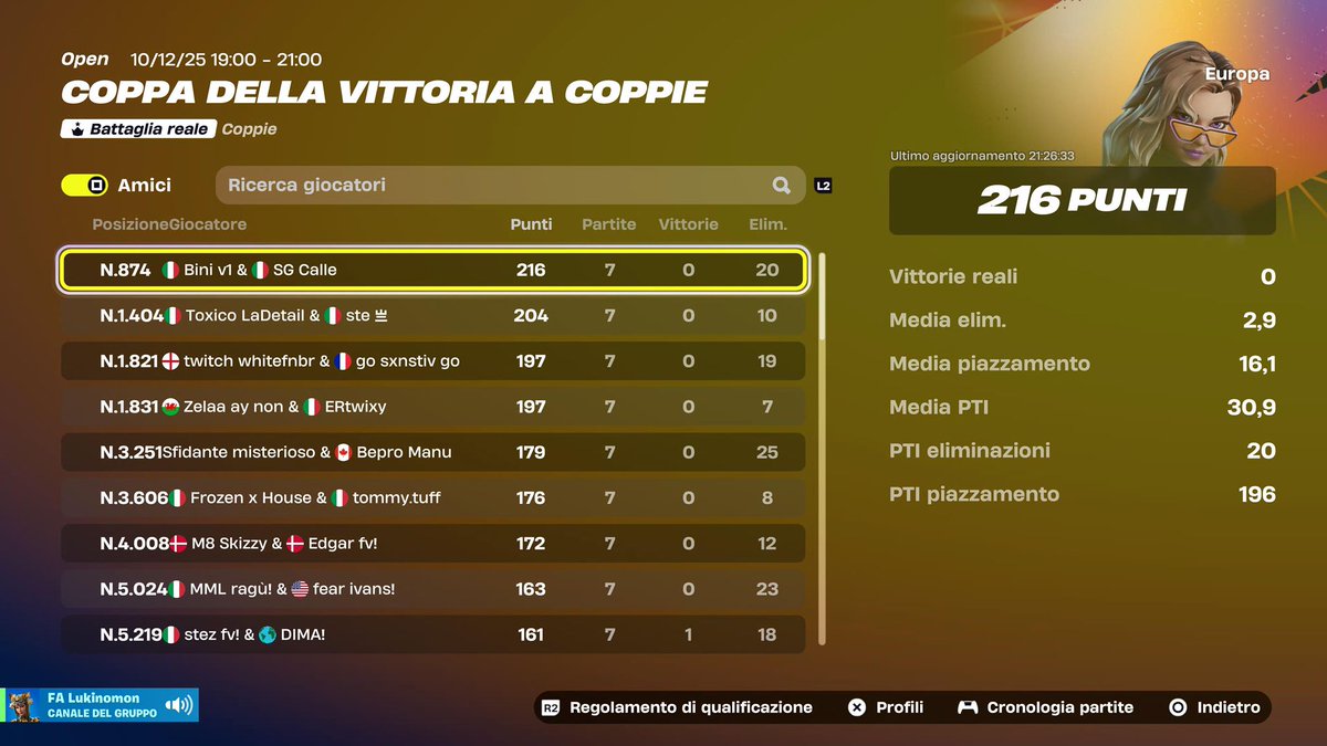 W qual <a href="/TeamSgaru/">Team SGARU Esports</a>