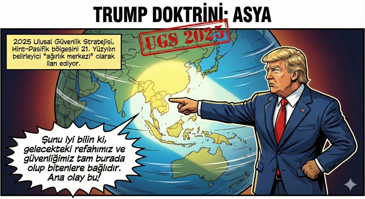 Trump Doktrini ve Asya: