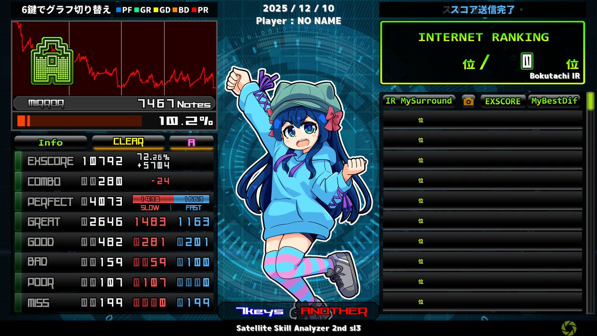 Chris P. Bacon tweet media