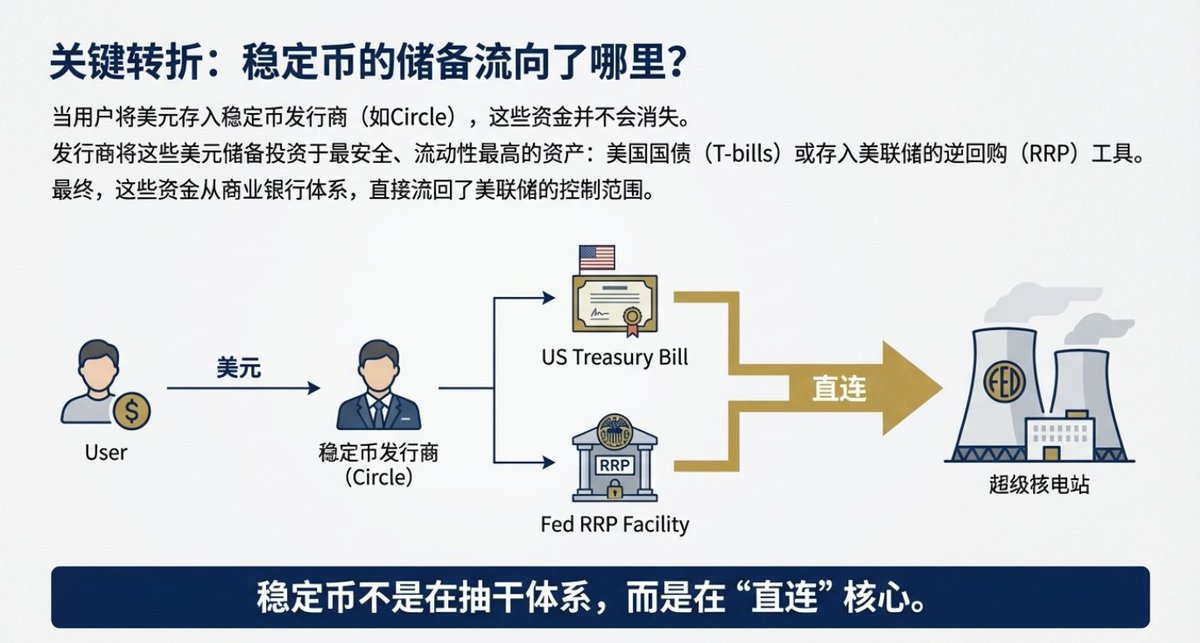 0xLeoDeng tweet media