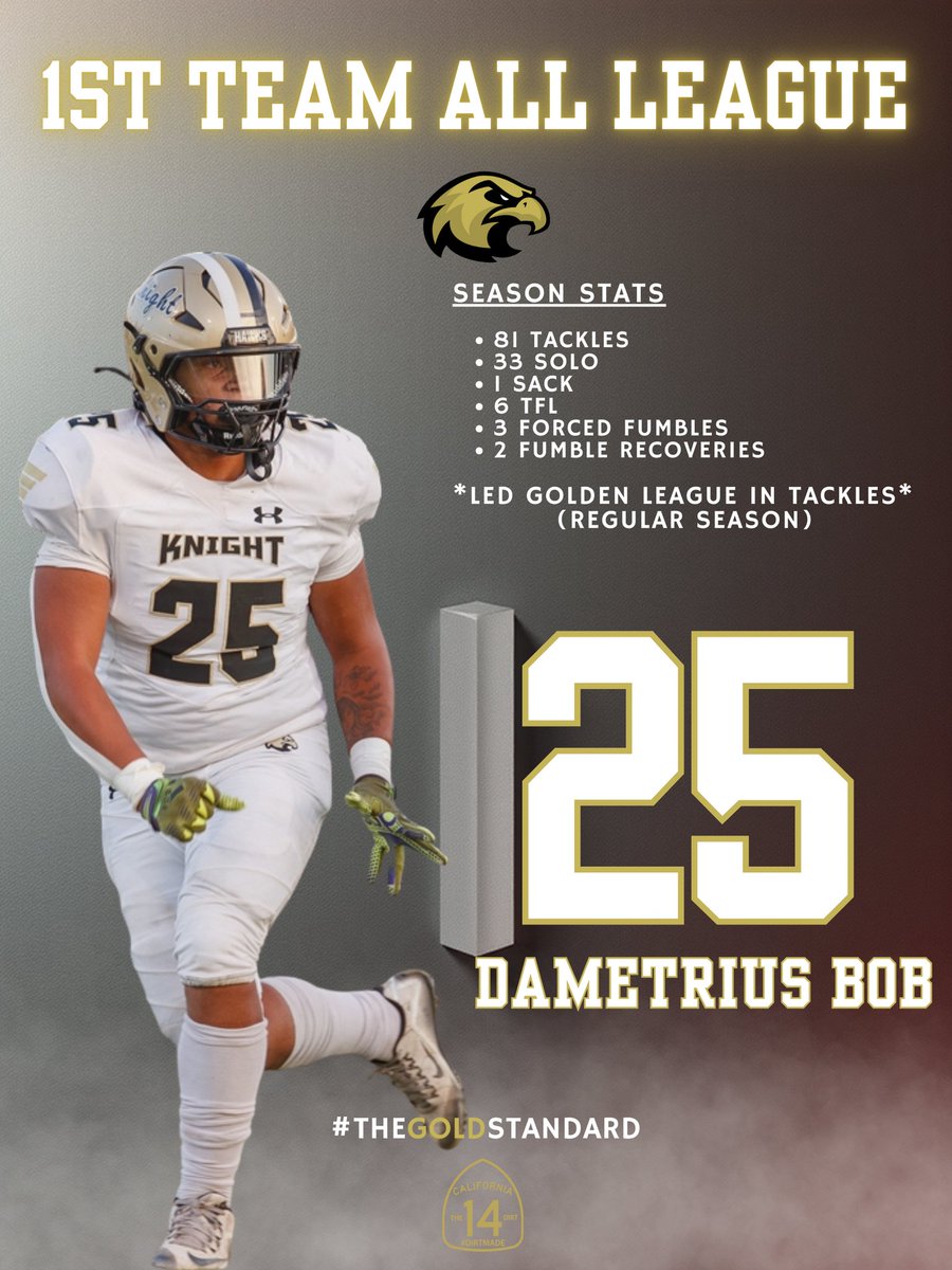 KnightHawksFootball tweet media