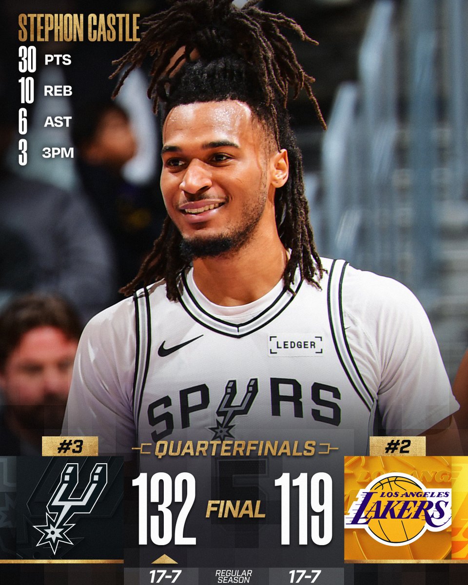 🏆 WEDNESDAY'S FINAL SCORES 🏆

Stephon Castle and the @spurs punch their ticket to Vegas for the @emirates NBA Cup semis, where they'll face OKC (Sat, 9pm/et, Prime)!

De'Aaron Fox: 20 PTS
Keldon Johson: 17 PTS, 8 REB
Julian Champagnie: 16 PTS (6-8 FGM)
Harrison Barnes: 16 PTS  