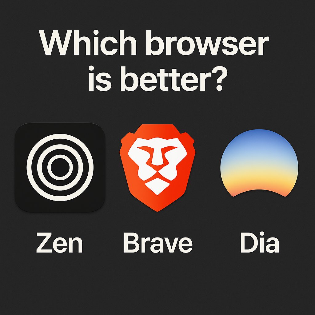 git_cuber's tweet image. I&apos;m also thinking of changing browsers. Which one feels better to you?

Brave, Zen, or Dia?

I&apos;m on Mac
