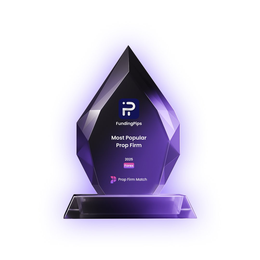 avikkfp's tweet image. We’re proud to be recognized as the “Most Popular Prop Firm,” awarded by @PropFirmMatch 

"Awarded to the forex firm with the highest overall trader engagement, purchase volume, and market presence."