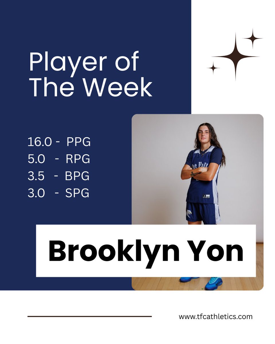 Toccoa Falls Women's Basketball tweet media