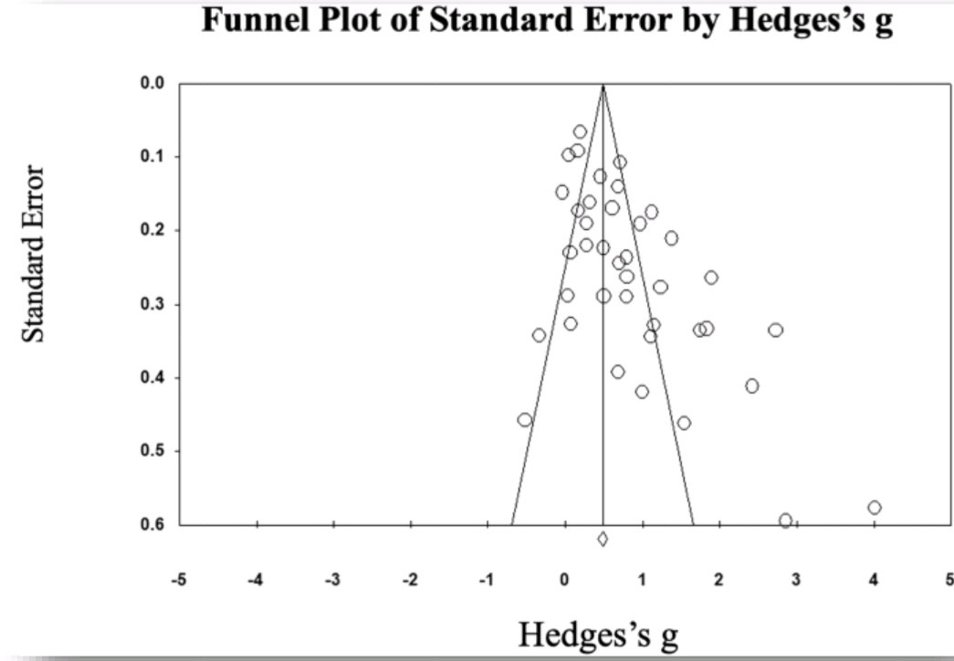 Federico Cabitza tweet media