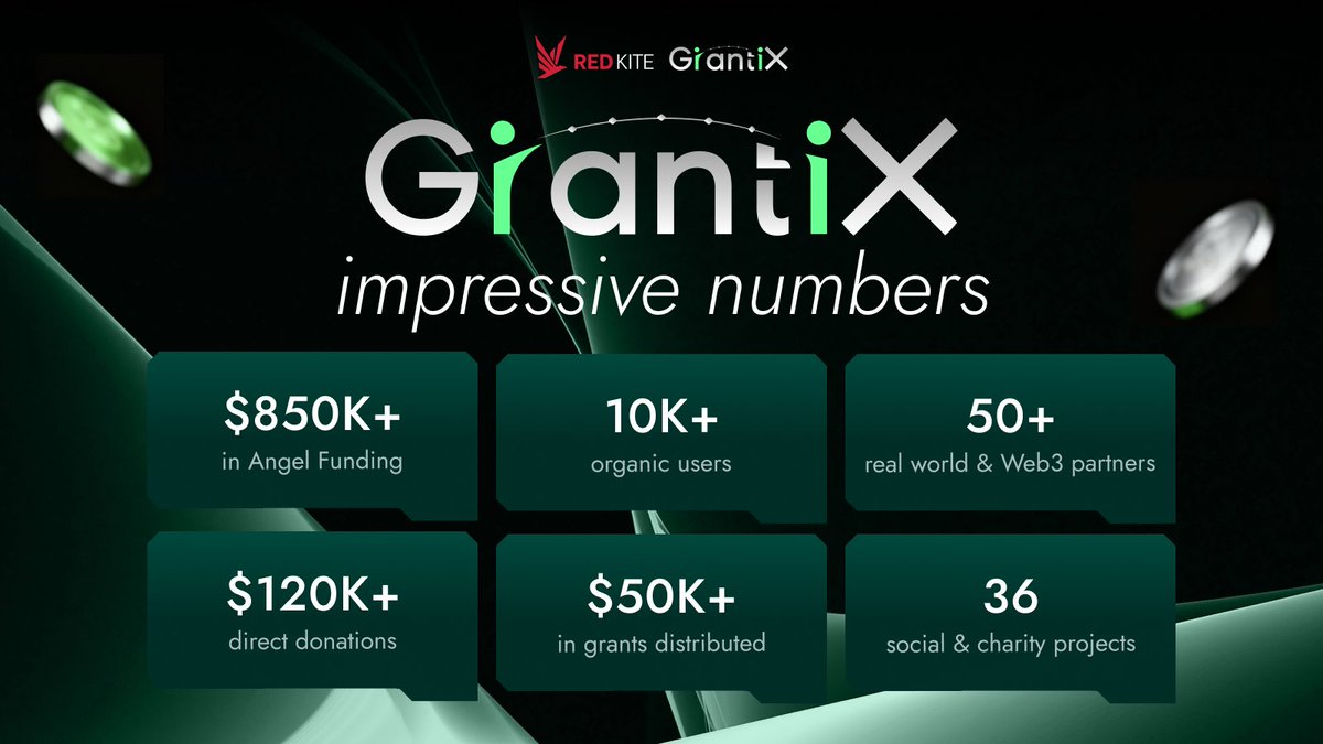 Red Kite Launchpad (@redkitepad) / Posts / X