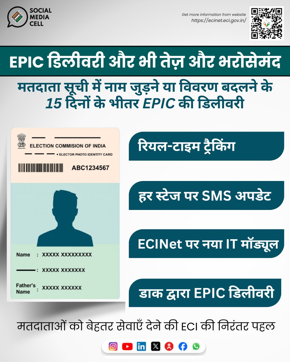 Election Commission of India tweet media