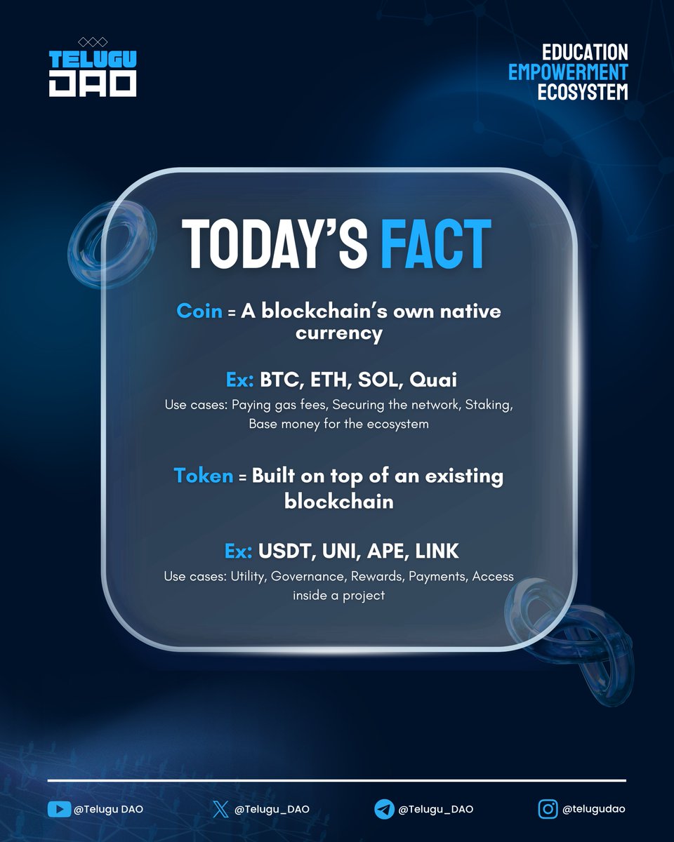 Today’s Web3 Fact|

Coins power the chain.
Tokens power the ecosystem. 

If you understand this, you’re already ahead of most people in crypto. 

#Web3 #Crypto #Blockchain #TeluguDAO
