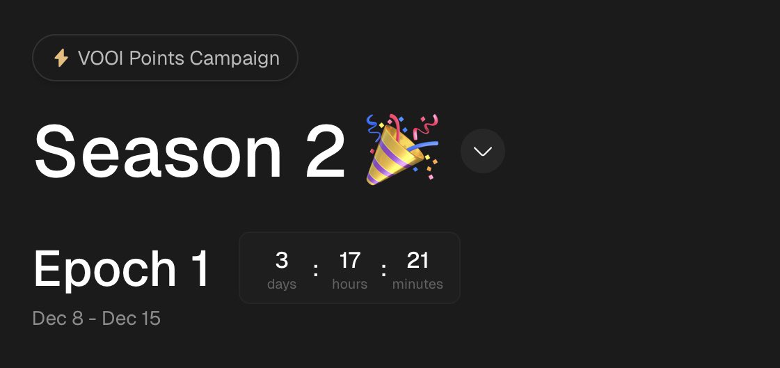 waleswoosh's tweet image. Vooi's Season 1 points campaign concluded this week and will be key for their airdrop at TGE.

Season 2 now started with 5% supply across 25 epochs for perps and spot trading.

Perps are available across all major platforms (Hyperliquid, Lighter, Aster etc) so you can double dip…