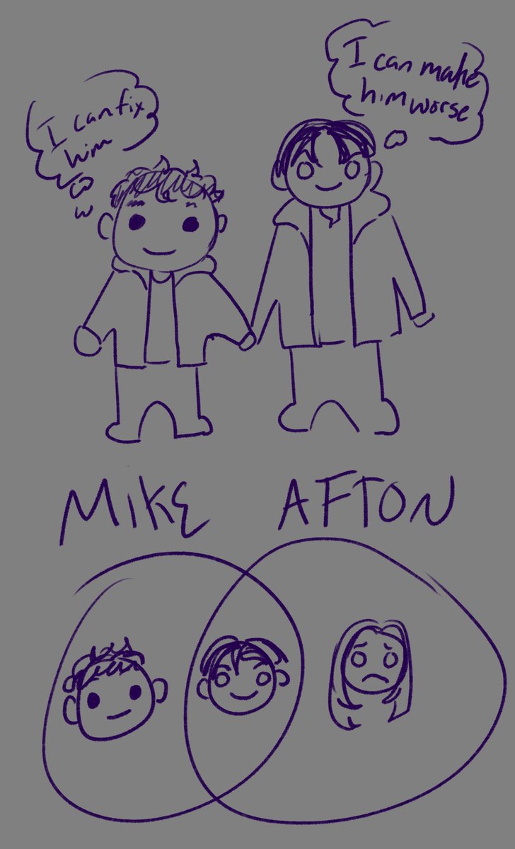 ebwdotjpg's tweet photo. He gets a little possessive #fnaf2movie #mikeschmidt #michaelafton #mikesquared #schmidtafton https://t.co/5jIJOGymsp
