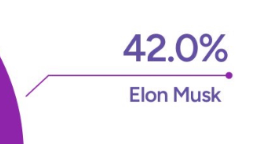 Tobias Leingruber tweet media