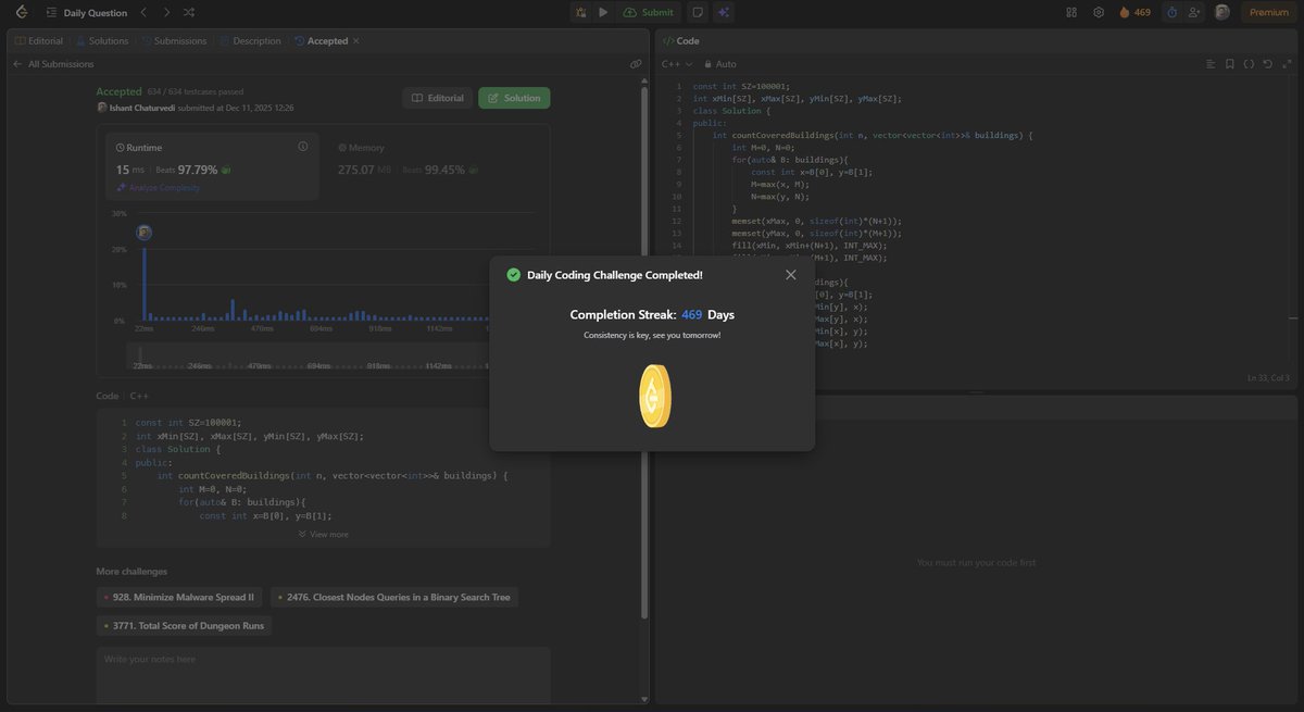 imIchaturvedi's tweet image. Day-361 #potd 🌟       

3531. Count Covered Buildings✅
 #365DaysOfLeetCode